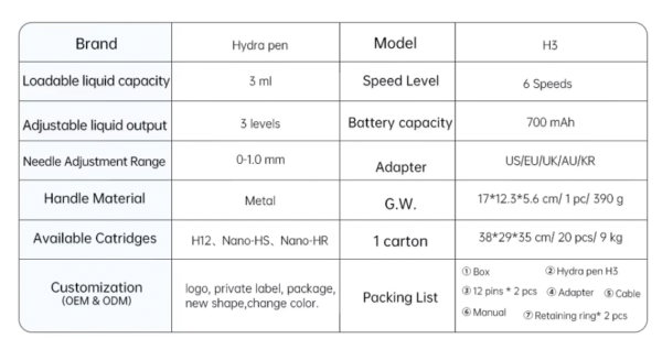 H3 Hydra Pen Microneedling Machine Derma Microneedle Dr Pen
